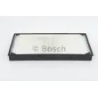 Filtre, air de l'habitacle BOSCH 1 987 432 208 - Visuel 3
