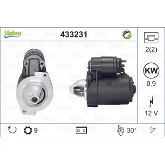 Démarreur VALEO 433231