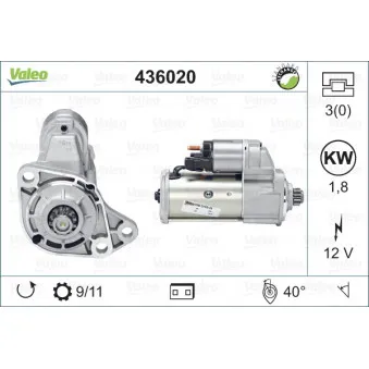 Démarreur VALEO 436020