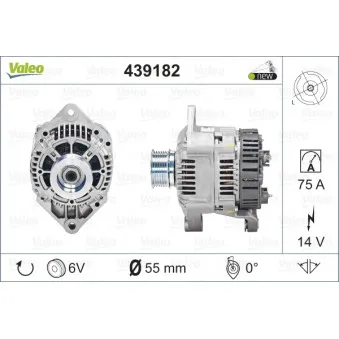 Alternateur VALEO 439182