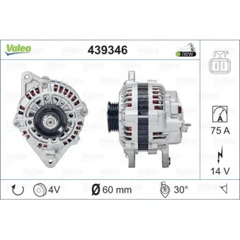 Alternateur VALEO 439346