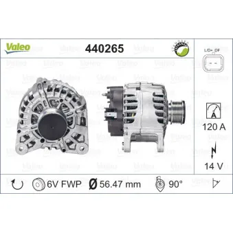 Alternateur VALEO 440265