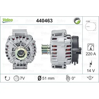 Alternateur VALEO 440463