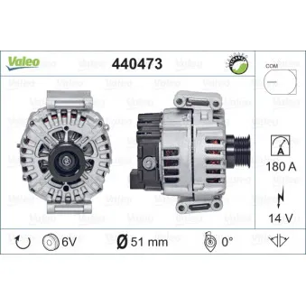 Alternateur VALEO 440473