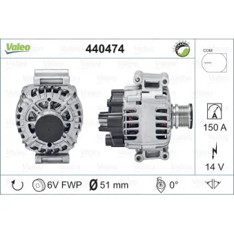 Alternateur VALEO 440474