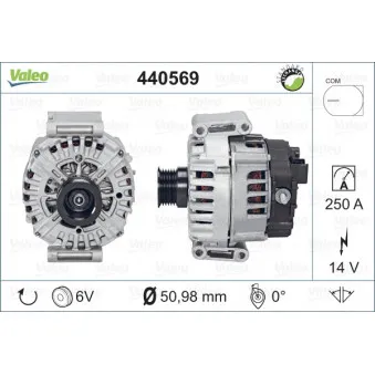 Alternateur VALEO 440569