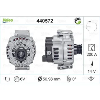 Alternateur VALEO 440572