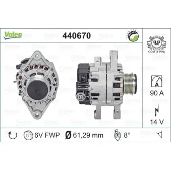 Alternateur VALEO 440670