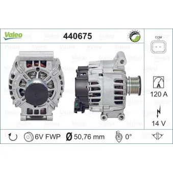 Alternateur VALEO 440675