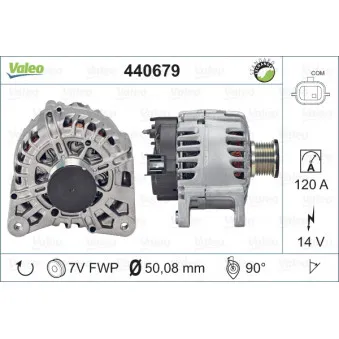 Alternateur VALEO 440679