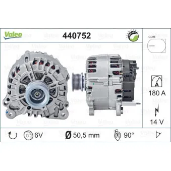 Alternateur VALEO 440752