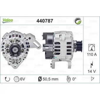Alternateur VALEO 440787