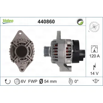 Alternateur VALEO 440860
