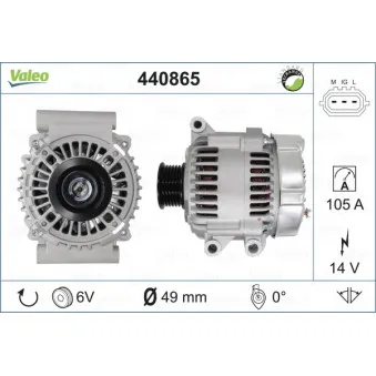 Alternateur VALEO 440865