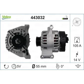 Alternateur VALEO 443032