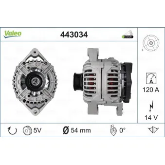 Alternateur VALEO 443034