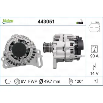 Alternateur VALEO 443051