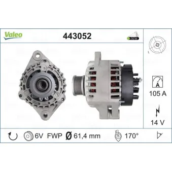 Alternateur VALEO 443052