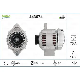 Alternateur VALEO 443074