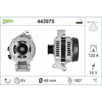 Alternateur VALEO 443075