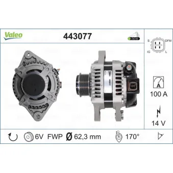 Alternateur VALEO 443077