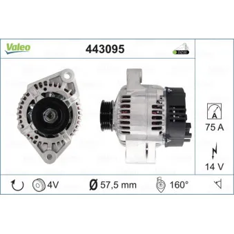 Alternateur VALEO 443095