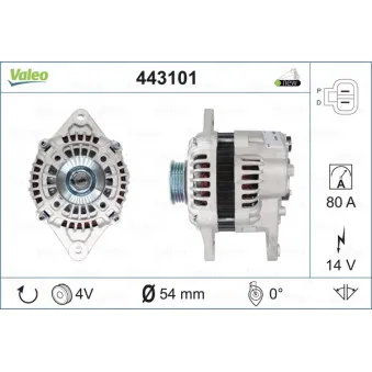 Alternateur VALEO 443101