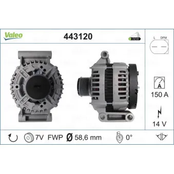 Alternateur VALEO 443120