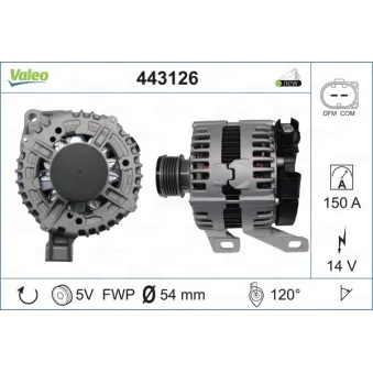 Alternateur VALEO 443126