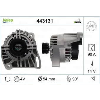 Alternateur VALEO 443131