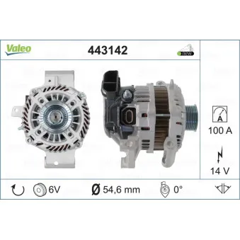 Alternateur VALEO 443142