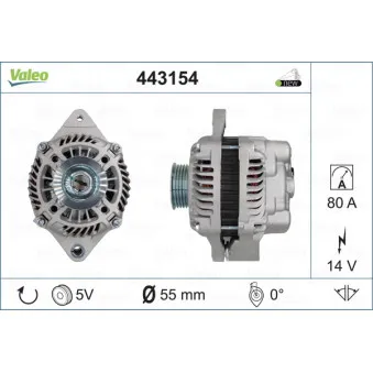 Alternateur VALEO 443154