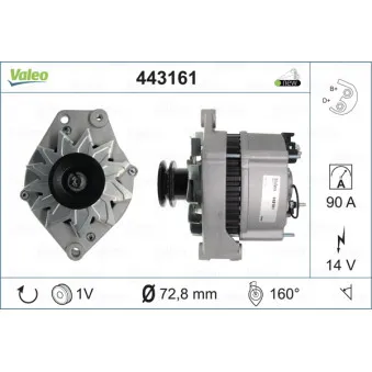 Alternateur VALEO 443161