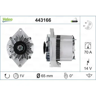 Alternateur VALEO 443166