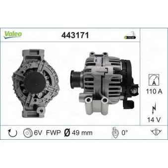 Alternateur VALEO 443171