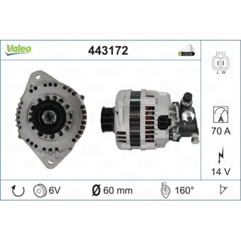 Alternateur VALEO 443172