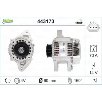 Alternateur VALEO 443173