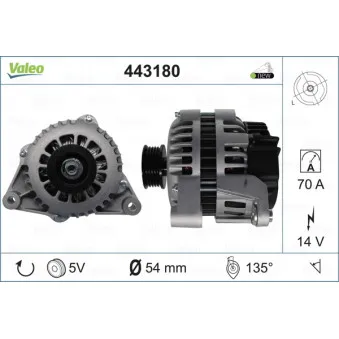 Alternateur VALEO 443180
