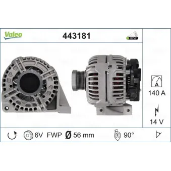 Alternateur VALEO 443181