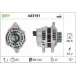 Alternateur VALEO 443191 - Visuel 1