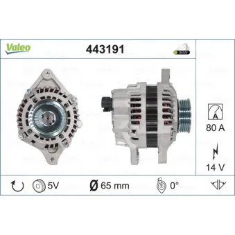 Alternateur VALEO 443191
