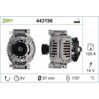Alternateur VALEO 443196