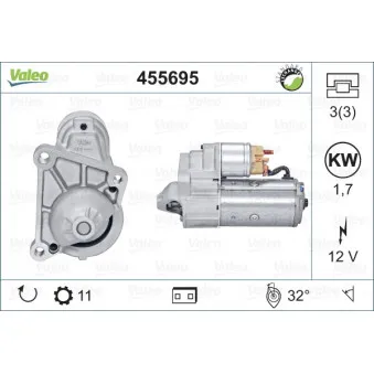 Démarreur VALEO 455695