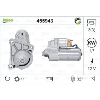 Démarreur VALEO 455943