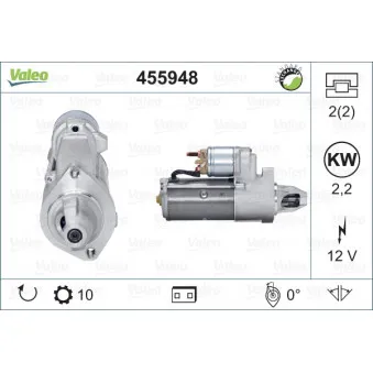 Démarreur VALEO 455948