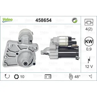 Démarreur VALEO 458654
