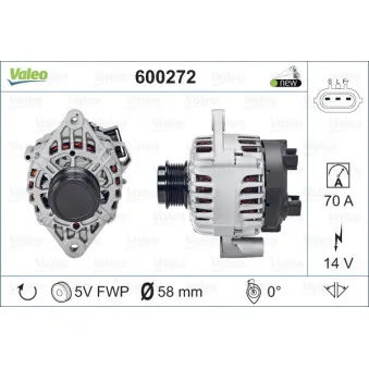 Alternateur VALEO