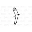 Pompe à eau + kit de courroie de distribution VALEO 614692 - Visuel 2
