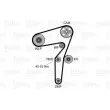 Pompe à eau + kit de courroie de distribution VALEO 614697 - Visuel 2