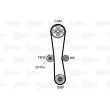 Pompe à eau + kit de courroie de distribution VALEO 614702 - Visuel 2